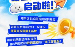 阿里云招聘什么人，阿里云招聘什么人？