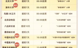 旅游景点门票预约怎么操作？