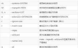 man命令用法详解，如何快速查找与理解手册页？