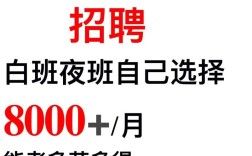 多玩盒子招什么样的人才？