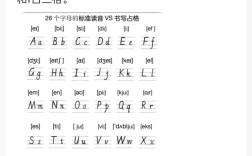 如何写一字面板写出音标