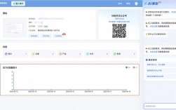 建网站流量从何来？如何有效获取？
