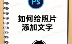 网站添加照片，具体该怎么做？