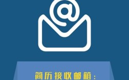 微信编辑器H5招聘，为何要招？