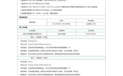 如何写一个网站的介绍