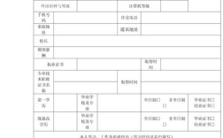 excel企业招聘，Excel企业招聘如何高效筛选人才？