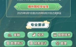 如何辨别招聘邮件真伪?
