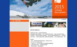 诺基亚外包招聘,为何选择外包模式?