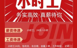 高通电子招聘，哪些岗位在招？