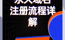 如何快速搭建域名注册网站？