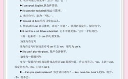 情态动词如何讲得有趣？