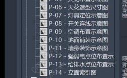 CAD命令行字体大小怎么调？