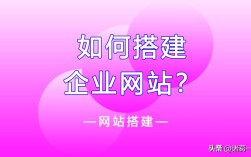 视频培训网站搭建，视频培训网站如何高效搭建？