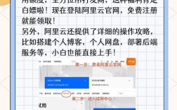 网站搭建步骤及费用，网站搭建步骤及费用多少？