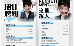 shopify开发招聘，Shopify开发岗招啥技能？经验要求多少？