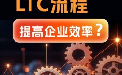企业官网优化有哪些核心技巧？