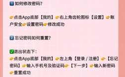 备案密码忘了怎么改？