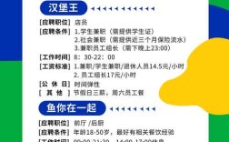 成都LTE招聘有哪些具体岗位和要求?