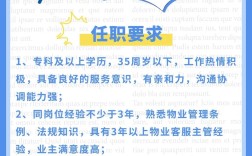 多备份招聘，多备份招聘有何岗位和要求？
