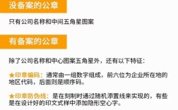 国内服务器未备案如何解析域名？