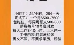 招聘打标签，具体如何操作？