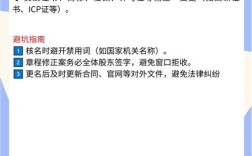 公司名称变更后域名怎么处理？