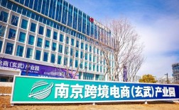 南京搭建电商平台，南京搭建电商平台，有何创新与实效？