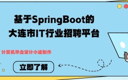 MySQL DBA招聘，需具备哪些核心能力？