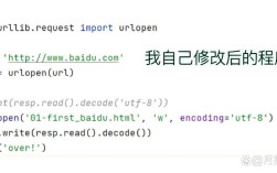 HTML乱码究竟如何解决？