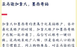 亚马逊加拿大市场怎么玩？