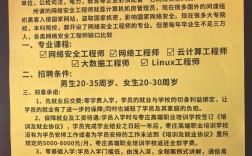 hcie安全招聘，HCIE安全招聘，HCIE安全岗薪资如何？