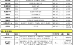 北京什么网站招聘可靠，北京靠谱招聘网站有哪些？