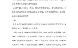 武易传奇GM命令有哪些？