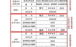 文件备案流程是怎样的？