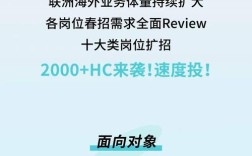 tpks招聘，具体岗位和要求是什么？