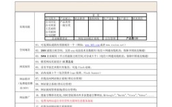 北京网站搭建报价单