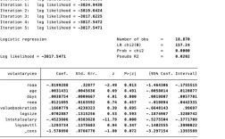 Stata面板平稳性检验命令如何选择与使用？