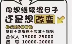 济南CTA招聘，具体岗位要求有哪些？