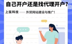 如何开一个谷歌推广账号，谷歌推广账号怎么开？新手必看？
