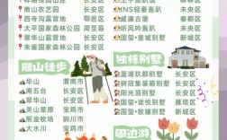 西安公众号搭建排行榜