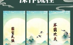如何制作出让人眼前一亮的炫酷H5？