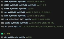 VPS常用命令有哪些？