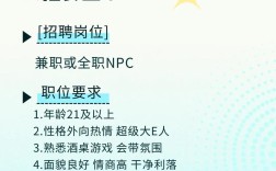 西安dubbo招聘，西安dubbo招聘，薪资多少？