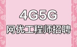 北京LTE招聘有哪些具体岗位和要求？