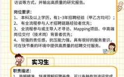 阿里大脑招聘，阿里大脑招聘，需要哪些核心能力？
