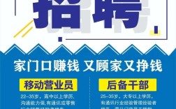 景泰移动招聘什么岗位？要求多少薪资？
