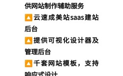 自助免费建站平台，真的靠谱吗？