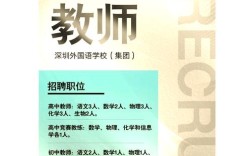 ESL教师招聘，薪资待遇如何？