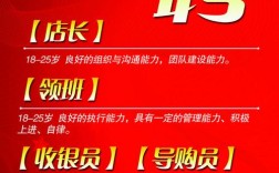 版主招募，如何脱颖而出？