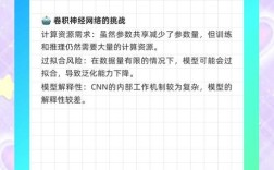 CNN编程招聘门槛有多高？